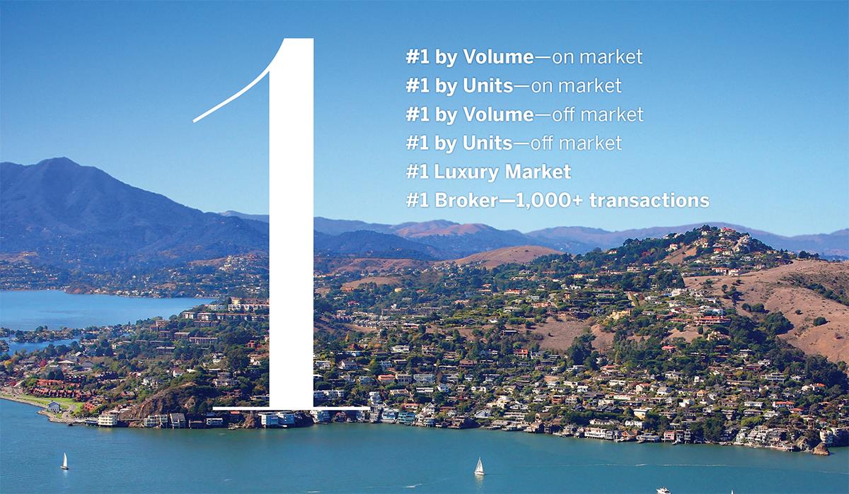 Ranking First in Marin Real Estate